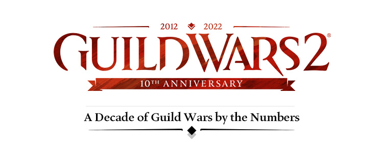 A decade of Guild Wars 2 by the numbers