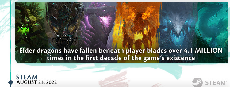 Elder dragons have fallen beneath player blades over 4.1 MILLION times in the first decade of the game's existence