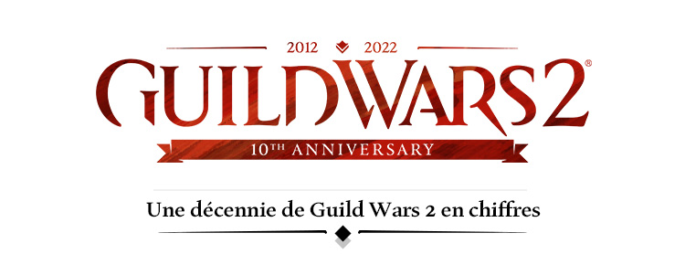 Une décennie de Guild Wars 2 en chiffres